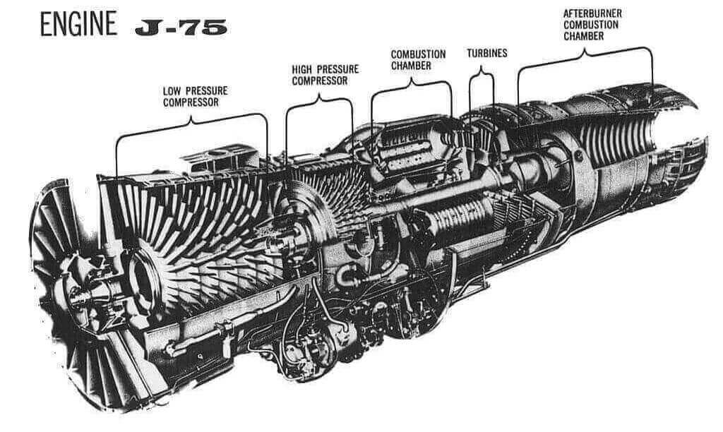 F-106 P&W J75 Engine