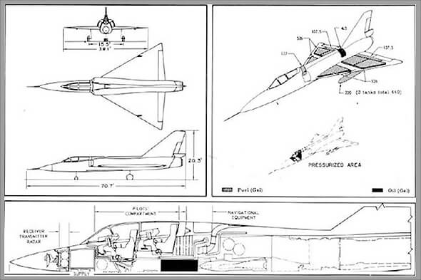 F-106 Delta Dart Specifications
