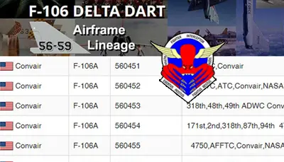 456th F-106 Aircraft Lineage