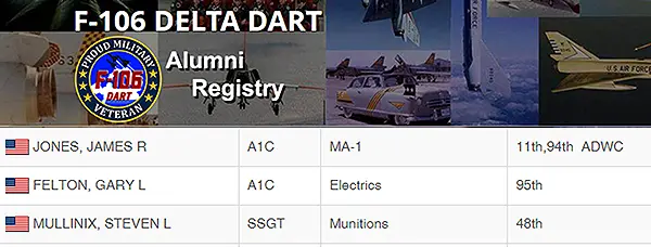 F-106 Delta Dart Alumni Registry