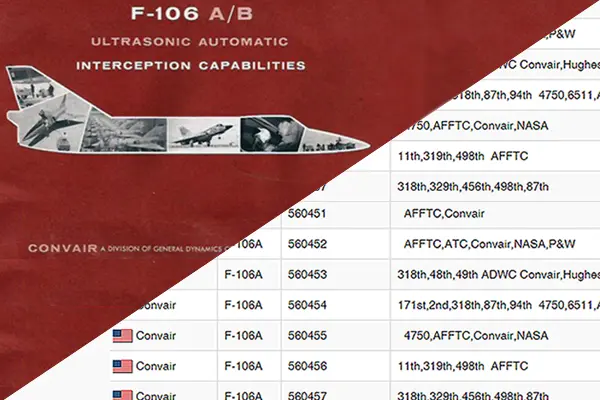 F-106 History and Lineage
