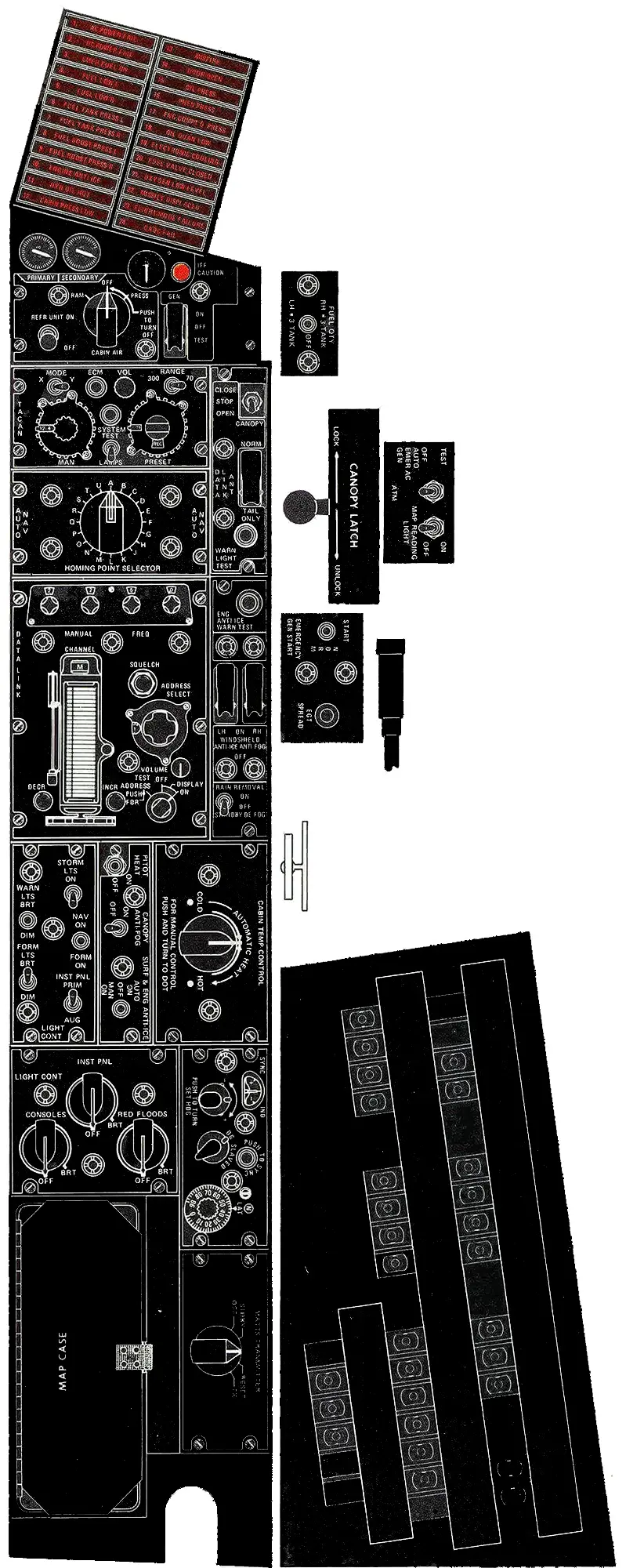 F-106 Delta Dart Right Cockpit Console