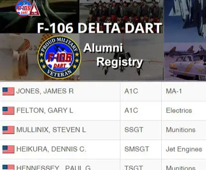 F-106 Delta Dart Alumni Registry