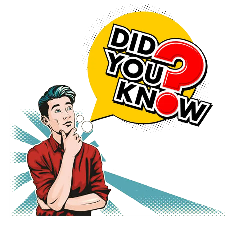 FAQ, Trivia and Did You Know information