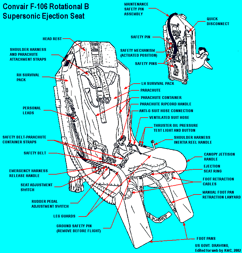 Ejection Seat