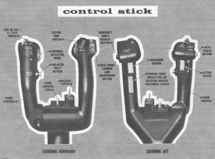 Control Stick
