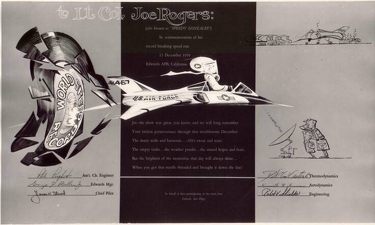 Speed Record Certificate