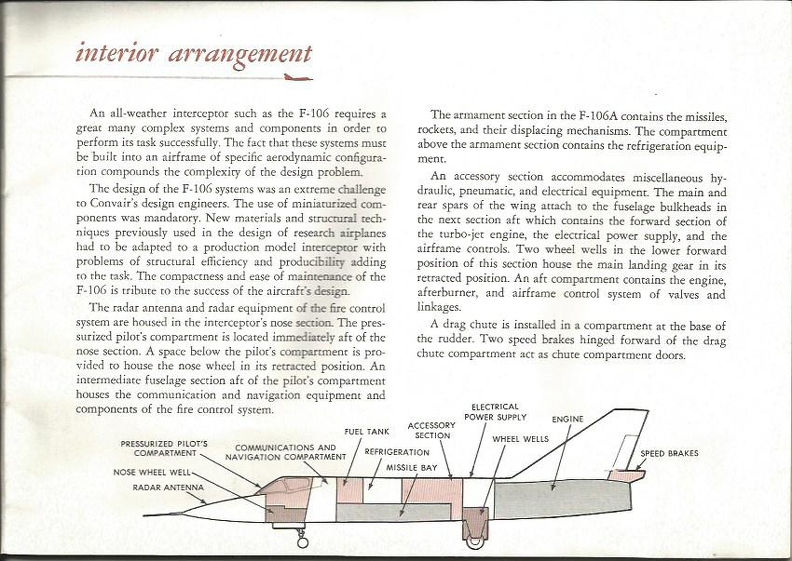 Convair F-106 Booklet Brochure_Page_08.jpg