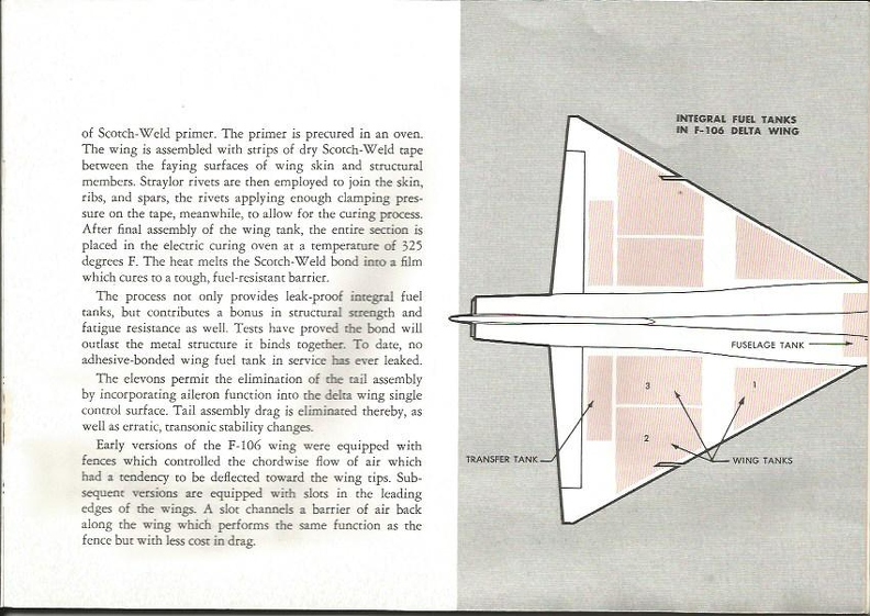 Convair F-106 Booklet Brochure_Page_12.jpg